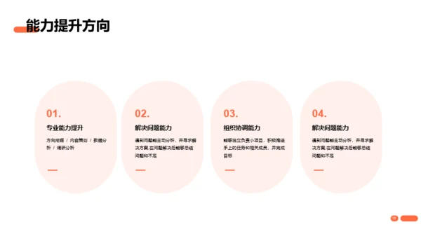 橙色简约风互联网通讯竞聘述职PPT