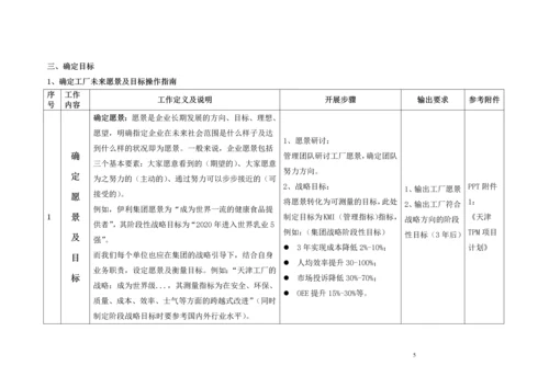 奶粉事业部TPM推进标准化手册.docx