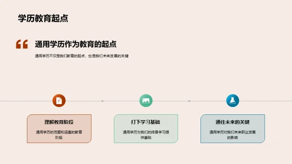 通用学历的力量