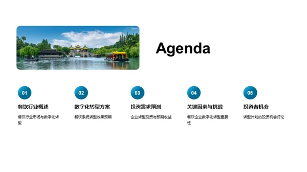 餐饮业数字化转型探究