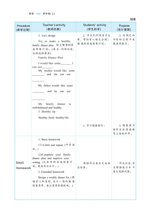 Unit 5 Dinner's ready Part B   Read  and  write 大单