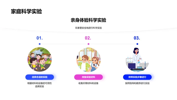 科学实验探秘