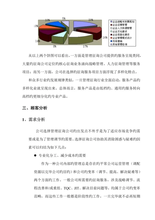 咨询公司商业综合计划书.docx