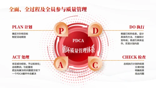 未来.更精彩_年终总结暨新年计划通用PPT模板