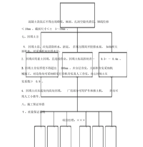 独立基础工程施工方案