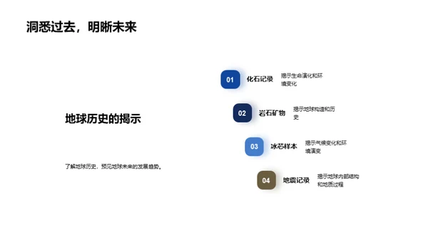 揭秘地球科学