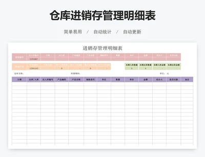 仓库进销存管理明细表