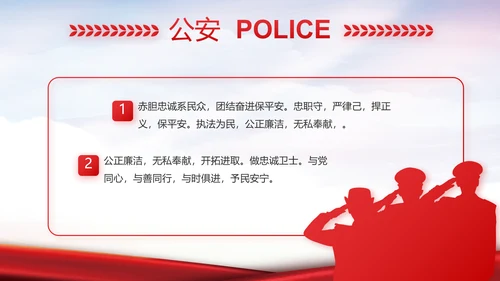 红色大气公安警察工作汇报动态PPT