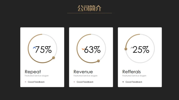公司介绍全球化地球商务通用PPT模板