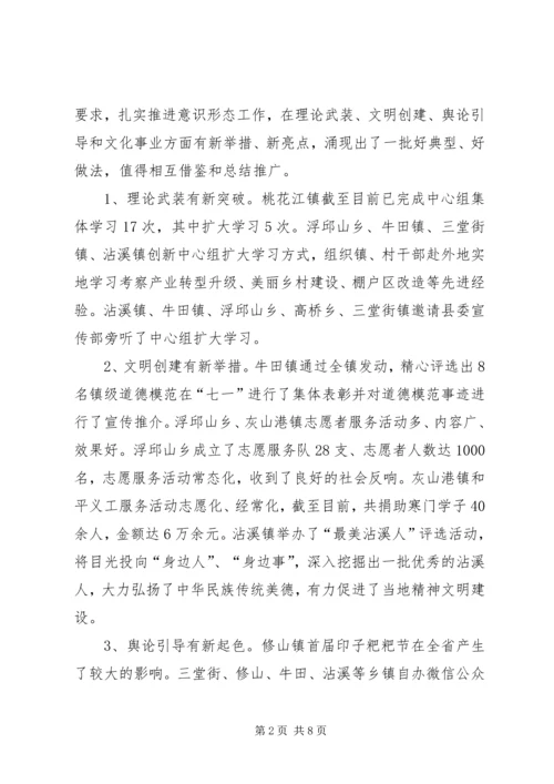 公司XX年上半年意识形态工作落实情况 (4).docx