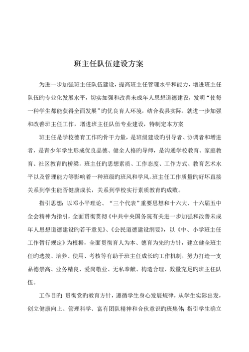 班主任队伍综合建设专题方案.docx