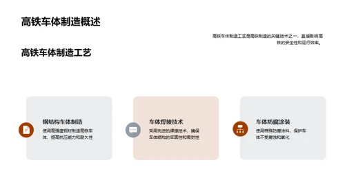 智能化赋能高铁制造