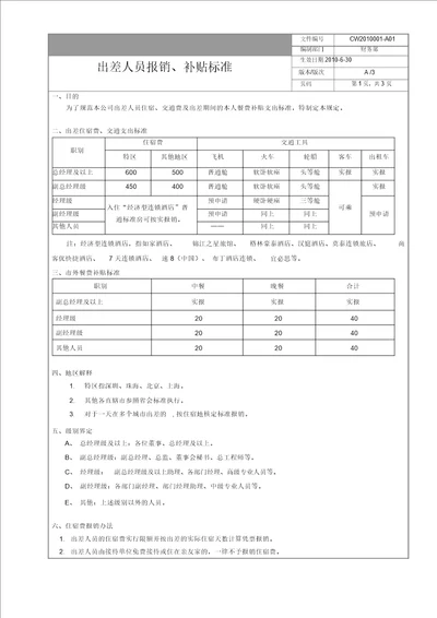 出差人员报销、补贴标准