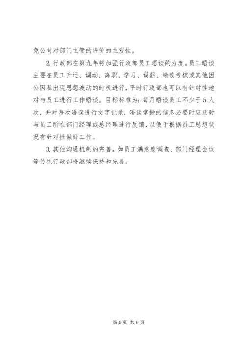 人事经理年度工作计划.docx