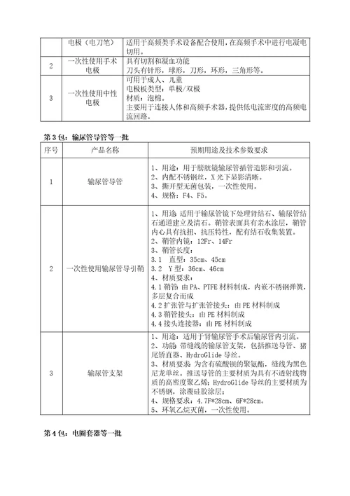 第一章项目内容及要求