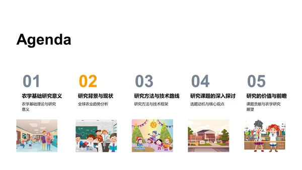 农学研究探析