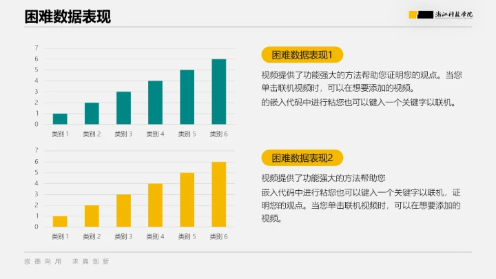 浙江科技学院专属课题学术汇报毕业答辩通用PPT模板