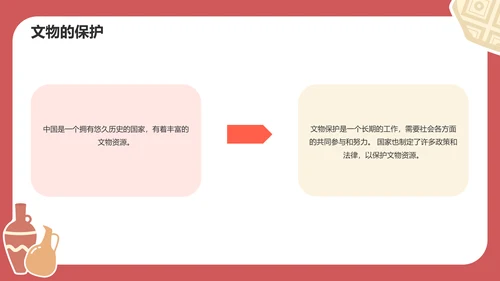 红色插画文物保护介绍科普PPT模板