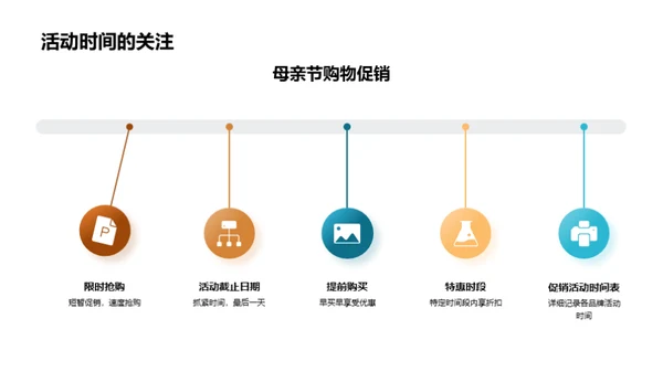 情感温度的母亲节