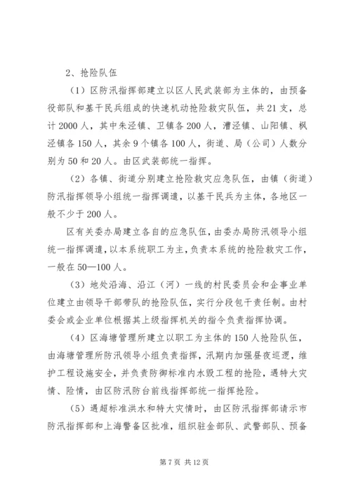 防汛防台建设工作方案.docx