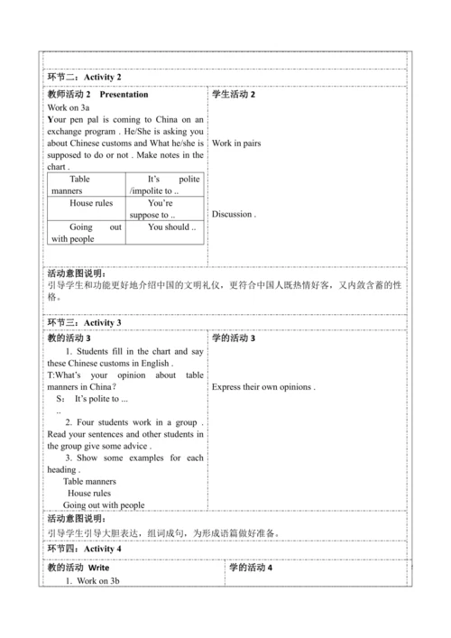 Section B (3a-Self Check)大单元教学+课时设计Unit 10 You're 