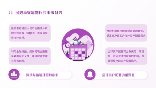 紫色插画风金融企业：金融赋能，助理财富增长PPT模板