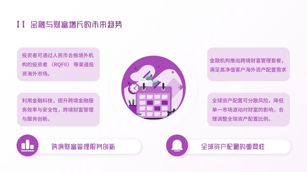 紫色插画风金融企业：金融赋能，助理财富增长PPT模板