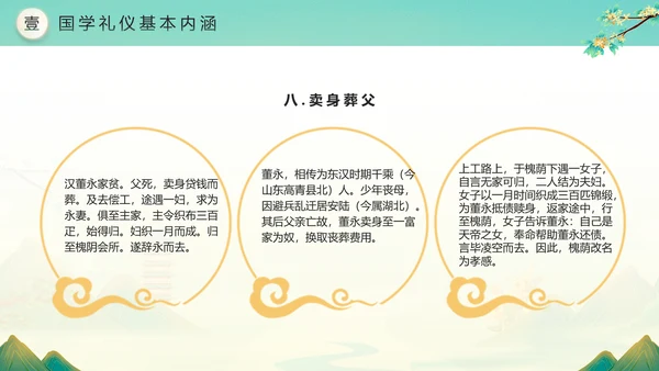 绿色水墨风二十四孝传承孝道文化PPT模板中国传统文化
