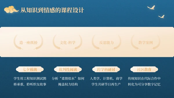 蓝橙色中国风星河为证鹊桥千年：七夕文化知识讲座PPT模板