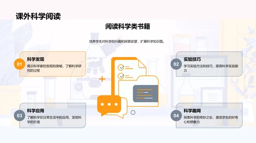 科学实验解析PPT模板