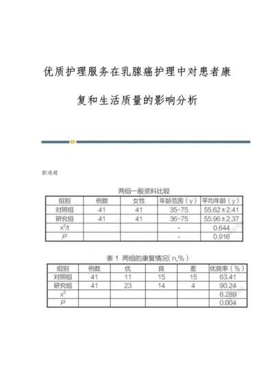 优质护理服务在乳腺癌护理中对患者康复和生活质量的影响分析.docx