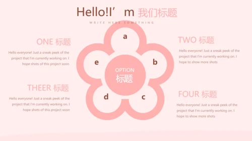 手术康复护理动态PPT