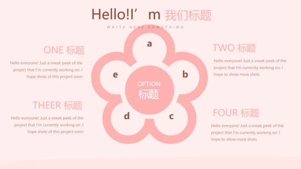 手术康复护理动态PPT