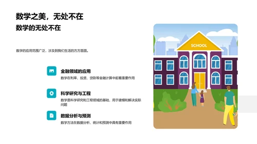 数学知识学习汇报PPT模板