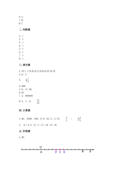 小学六年级下册数学期末卷及答案【易错题】.docx