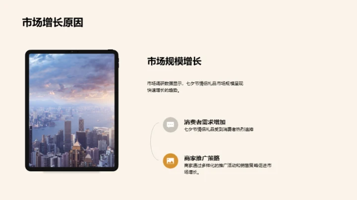 七夕商业力量解析