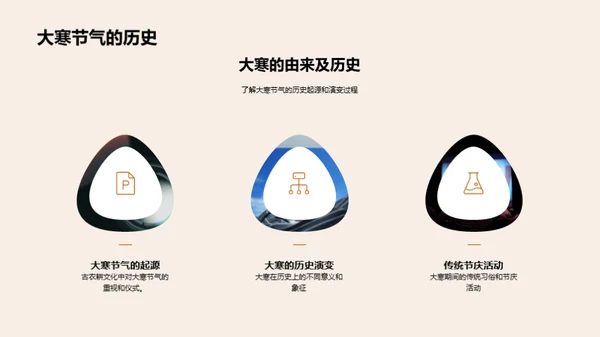 大寒农事规划
