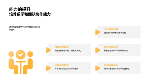 解题竞赛的艺术