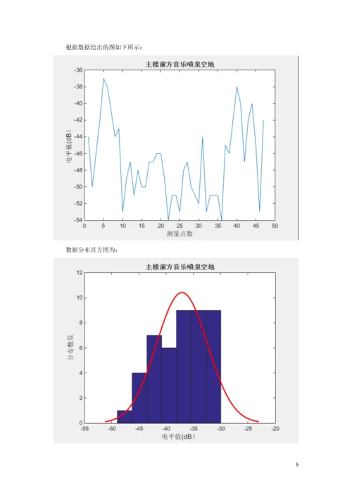 毕业论文设计北邮电磁场实验-无线信号场强特性的研究.docx