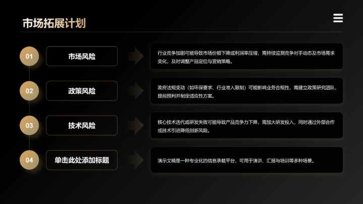 企业品牌战略发布报告PPT模板