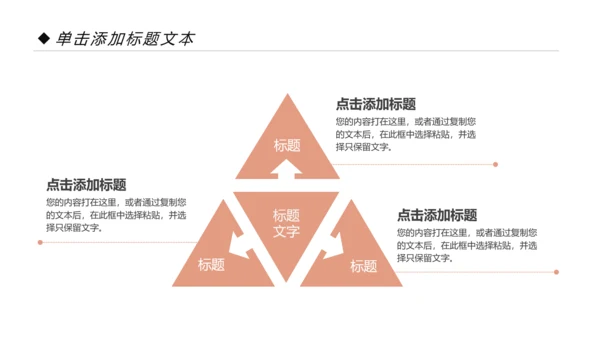 牙科牙医爱护牙齿口腔护理PPT模板