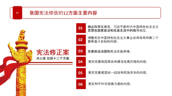 2020宪法日宣传党政支部普法学校教育