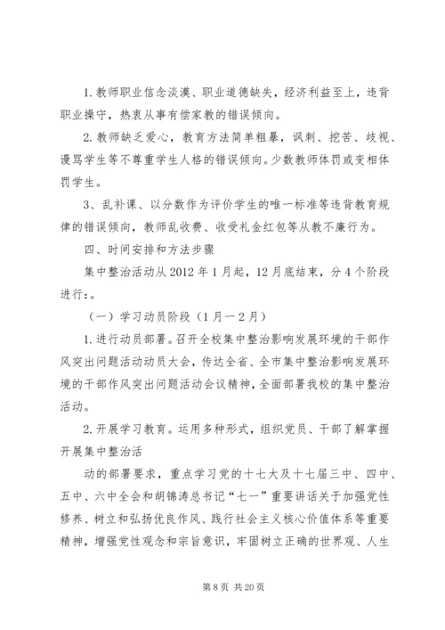 整风提效暨集中整治影响发展环境的干部作风突出问题查整报告.docx