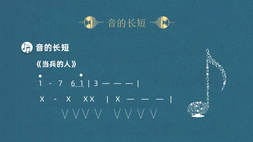 蓝色简约认识简谱说课课件PPT模板