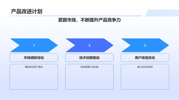 蓝色科技风机器人竞赛方案PPT模板