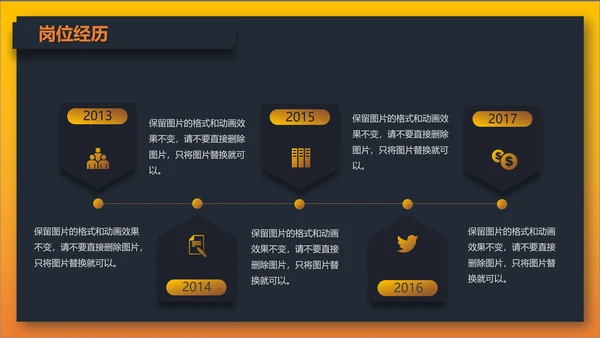 岗位竞聘报告通用PPT模板