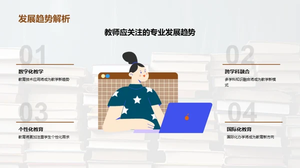 专业学习与自我提升