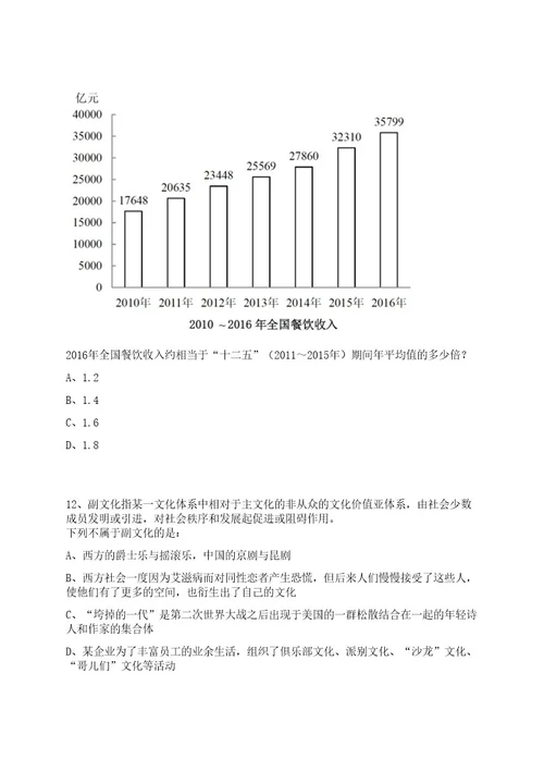 2022年09月四川德阳绵竹市人民医院设备科招考聘用库房管理员6人笔试历年难易错点考题荟萃附带答案详解