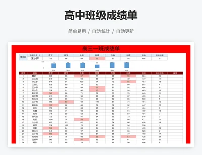 高中班级成绩单