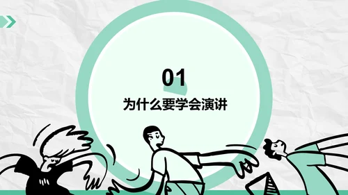 如何提升演讲能力职场管理培训ppt模板